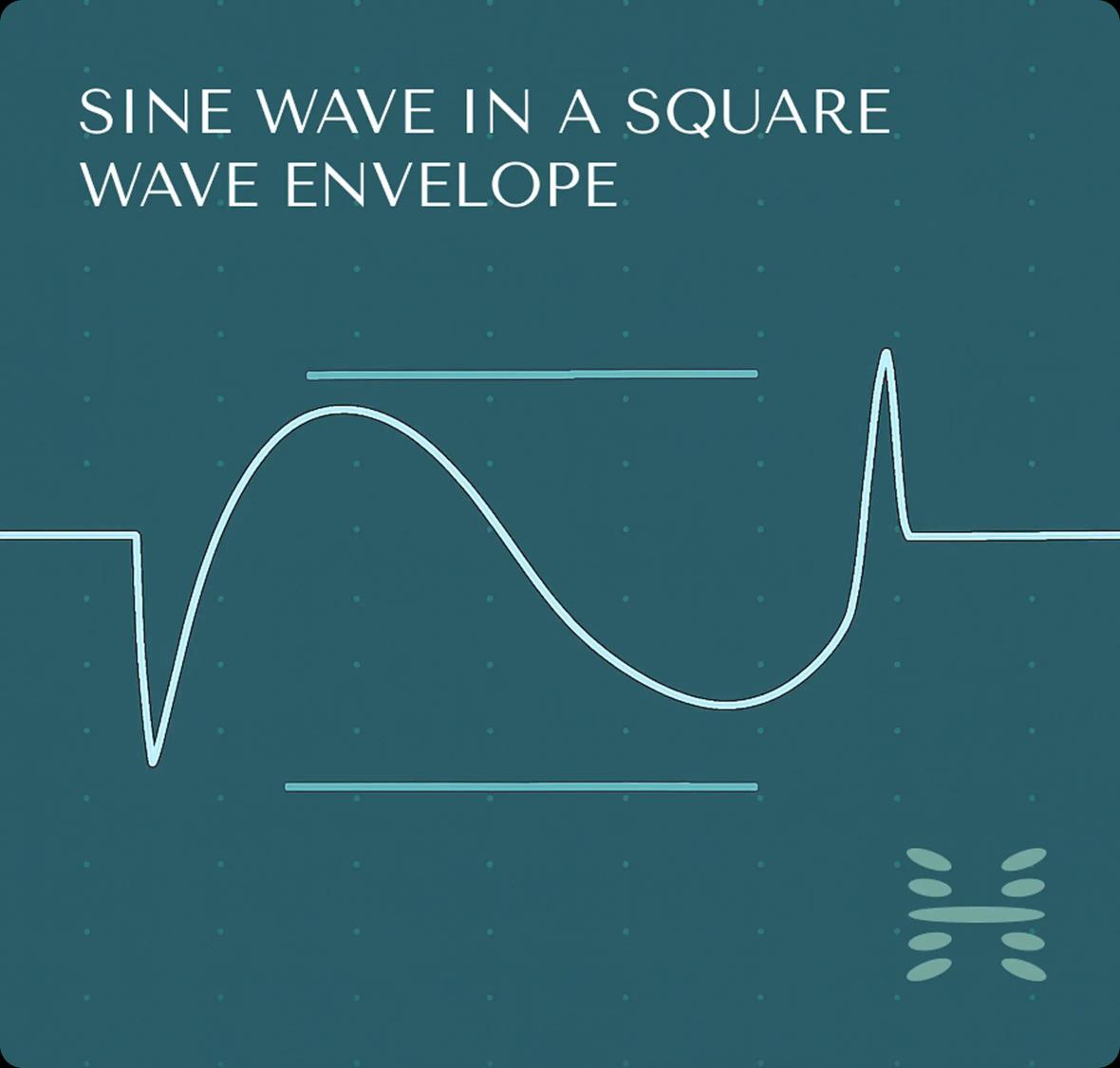 HealthyLine sine wave in square envelope